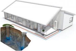 Water Source or Open Loop Ground Source Heat Pumps - Fervo Renewable Energy